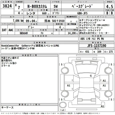 Honda N BOX