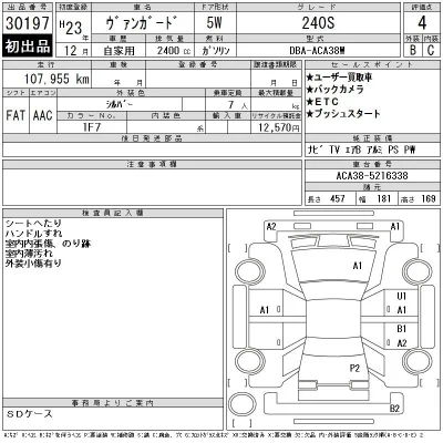 Toyota Vanguard