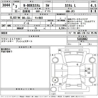 Honda N BOX