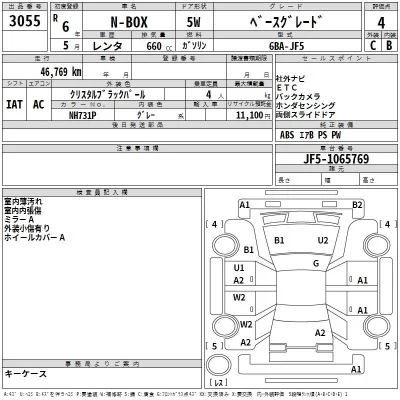 Honda N BOX