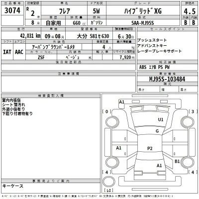 Mazda FLAIR