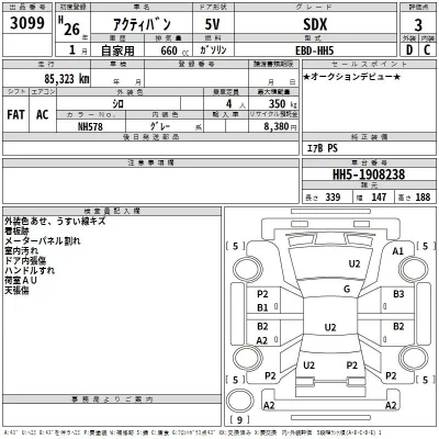 Honda Acty