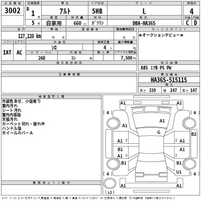 Suzuki ALTO
