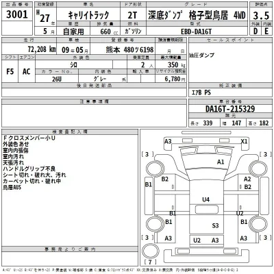 Suzuki CARRY TRUCK