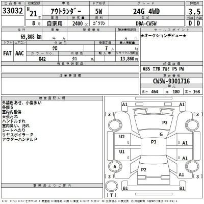 Mitsubishi OUTLANDER