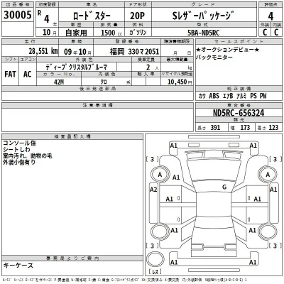 Mazda ROADSTER