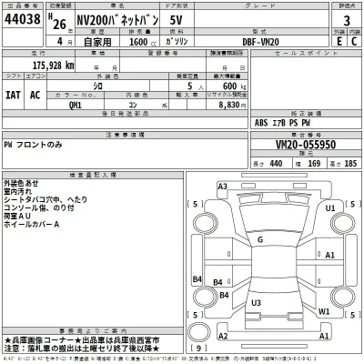 Nissan NV200