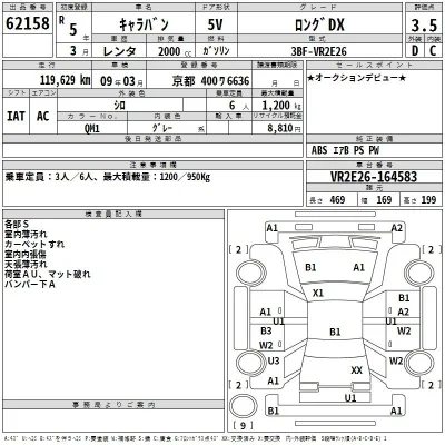 Nissan CARAVAN