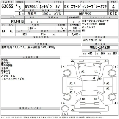 Nissan NV200