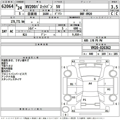 Nissan NV200