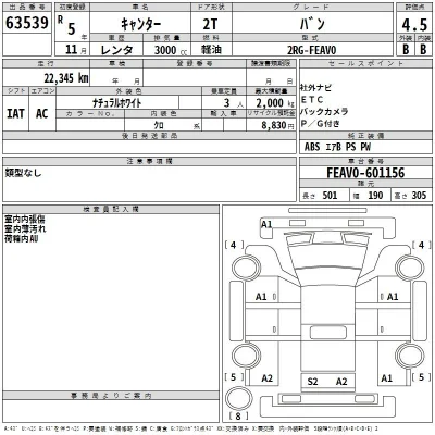 Mitsubishi Fuso Canter