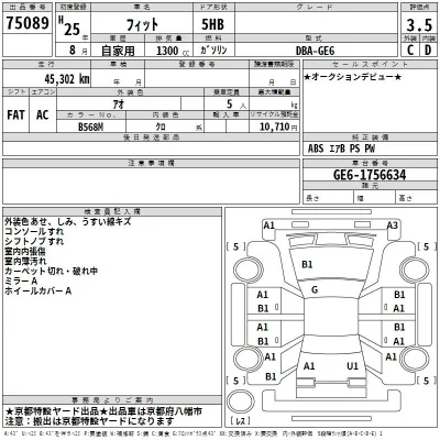 Honda FIT