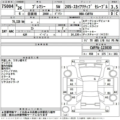 Mazda PREMACY