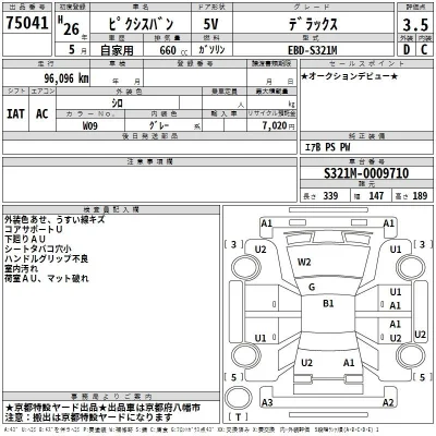 Toyota Pixis Van