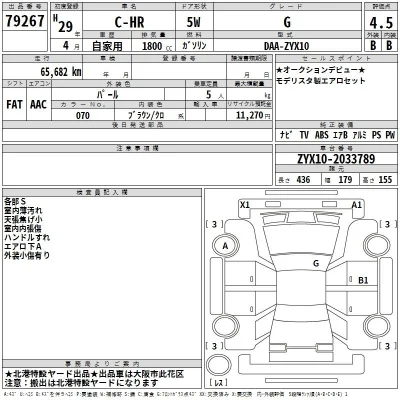 Toyota C-HR
