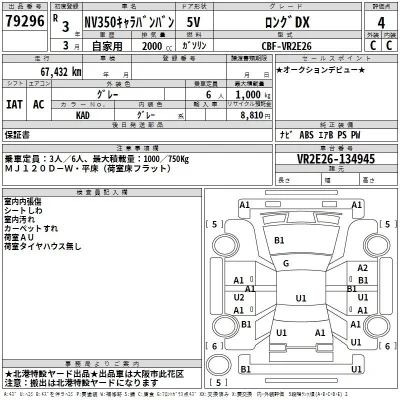 Nissan CARAVAN