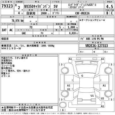 Nissan CARAVAN
