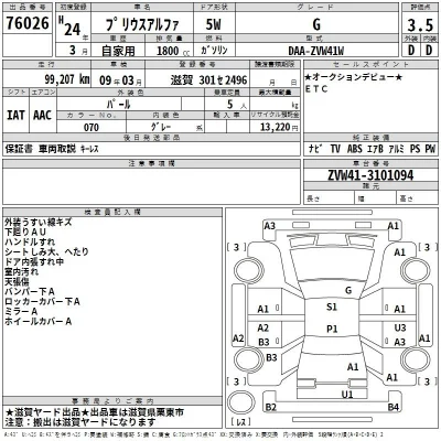 Toyota Prius Alpha