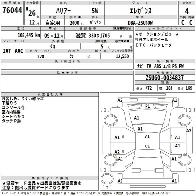 Toyota Harrier