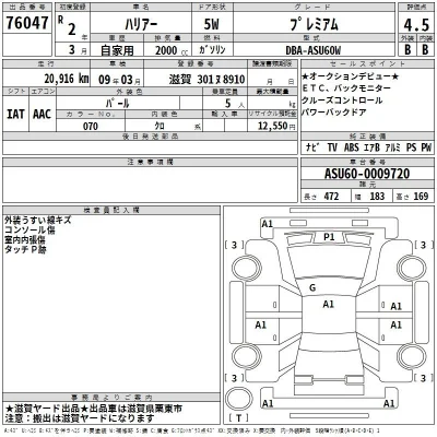 Toyota Harrier