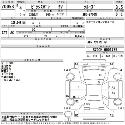 Toyota Pixis Van