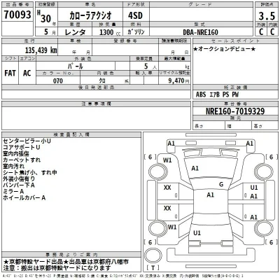 Toyota Corolla Axio