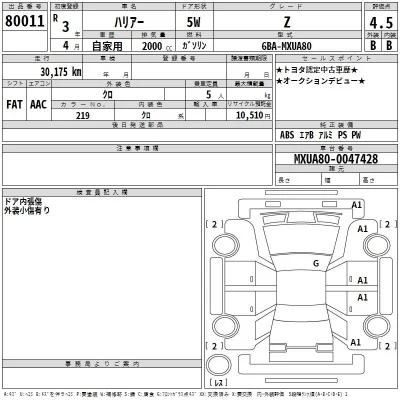 Toyota Harrier