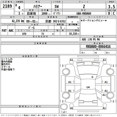 Toyota Harrier