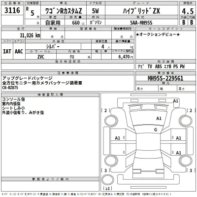 Suzuki WAGON R
