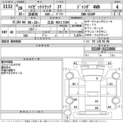 Daihatsu HIJET TRUCK
