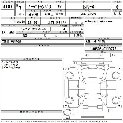 Daihatsu MOVE CANBUS
