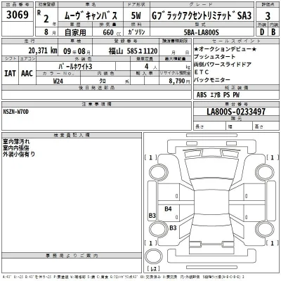 Daihatsu MOVE CANBUS