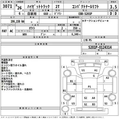 Daihatsu HIJET TRUCK