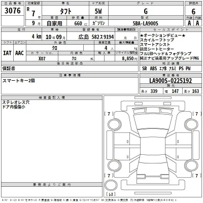 Daihatsu TAFT
