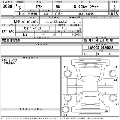 Daihatsu TAFT
