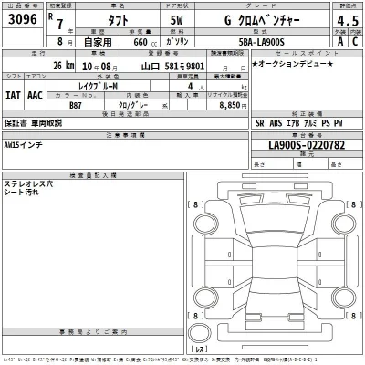Daihatsu TAFT