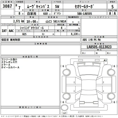 Daihatsu MOVE CANBUS