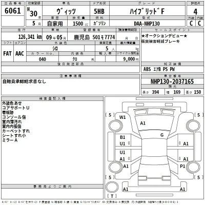 Toyota Vitz