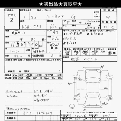 Honda N BOX