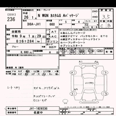 Honda N WGN