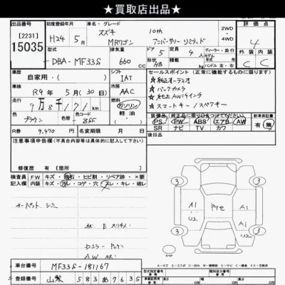 Suzuki MRWAGON