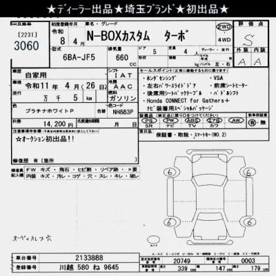 Honda N BOX