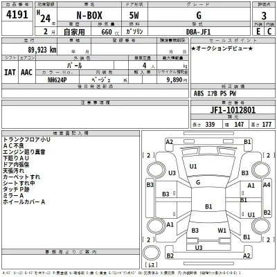 Honda N BOX