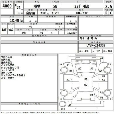 Mazda MPV