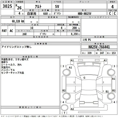 Suzuki ALTO