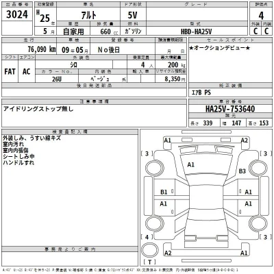 Suzuki ALTO