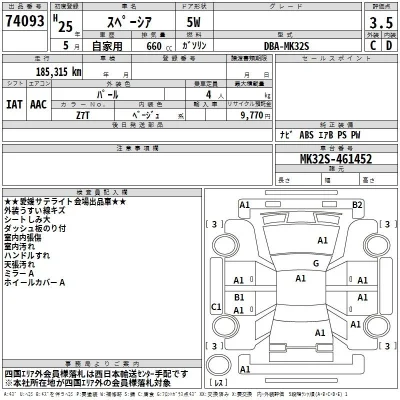 Suzuki SPACIA