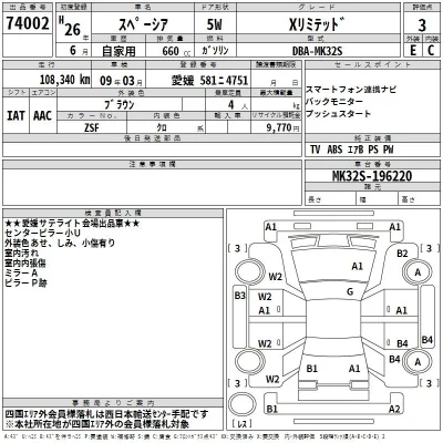 Suzuki SPACIA