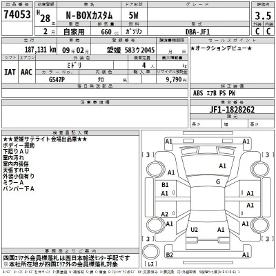Honda N BOX