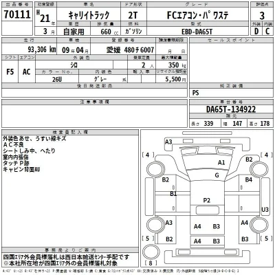 Suzuki CARRY TRUCK